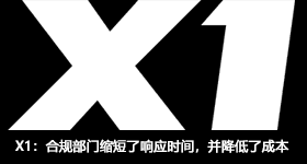 X1：合規(guī)部門縮短了響應(yīng)時間，并降低了成本